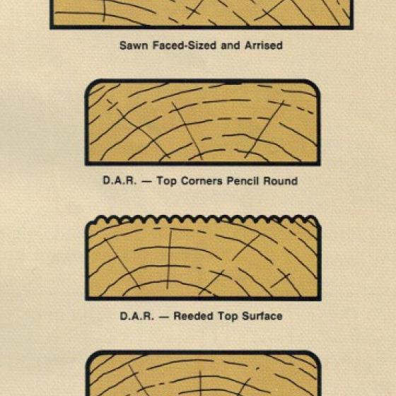 Typical Decking Board Profiles