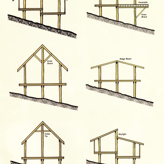 Typical building forms (a)