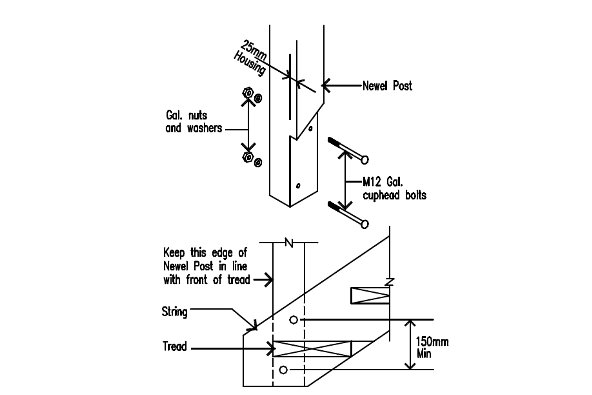 Rails and Balustrades, Interior | WoodSolutions