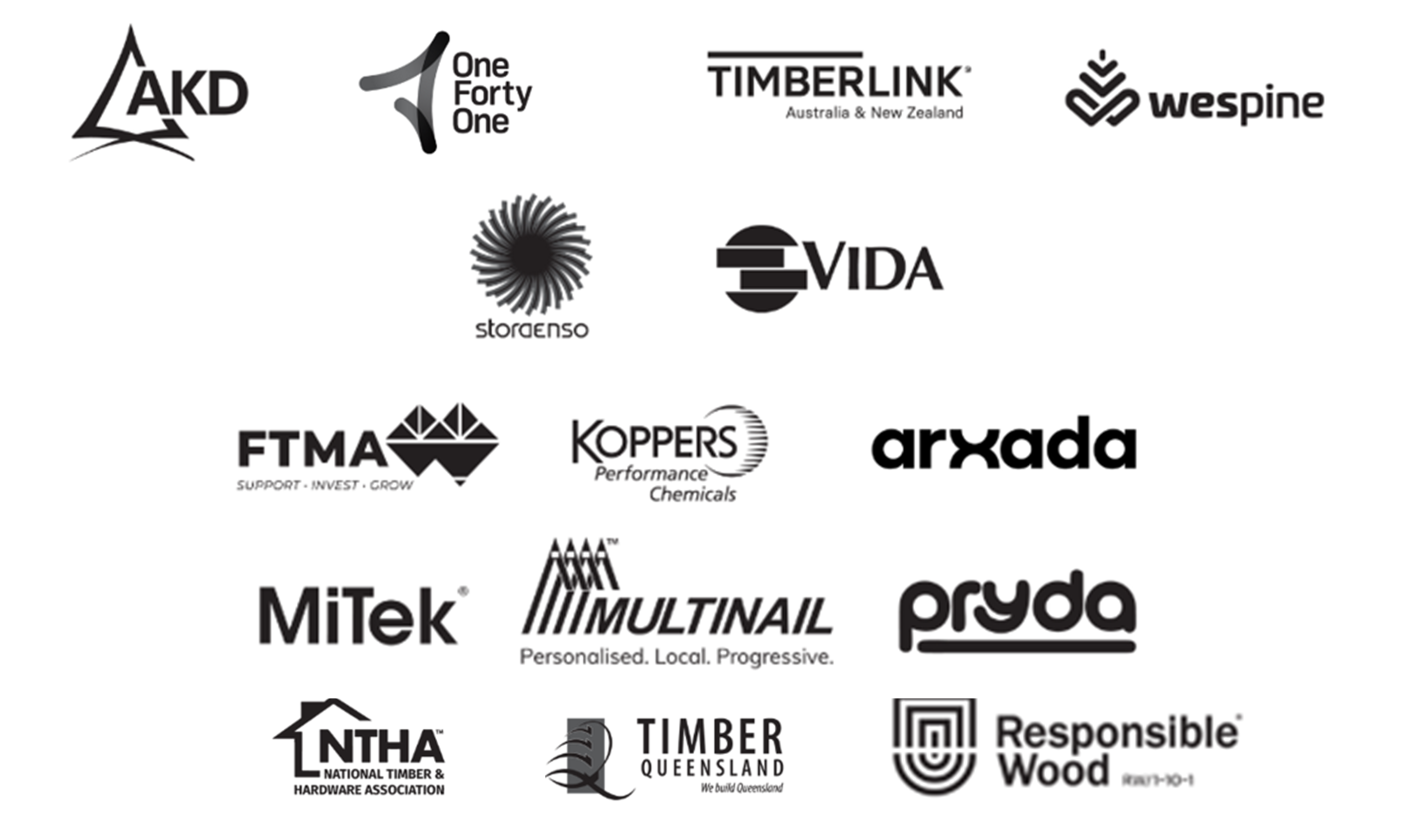 Funding Partners