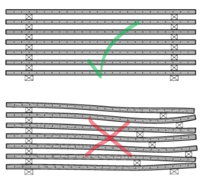 Stacking of mass timber do’s (above) and don’ts (below)