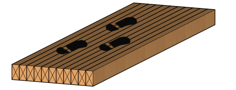 Avoid walking on the surfaces of mass timber