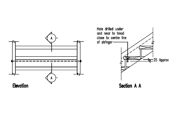 Position of step bolt