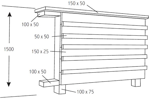 Horizontal board and batten fence