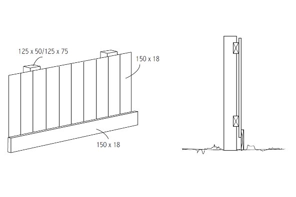 Plinth board