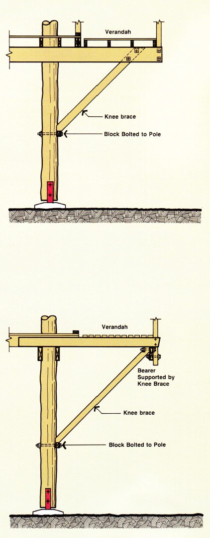 Cantilevers supported by knee braces Cantilevers supported by knee braces