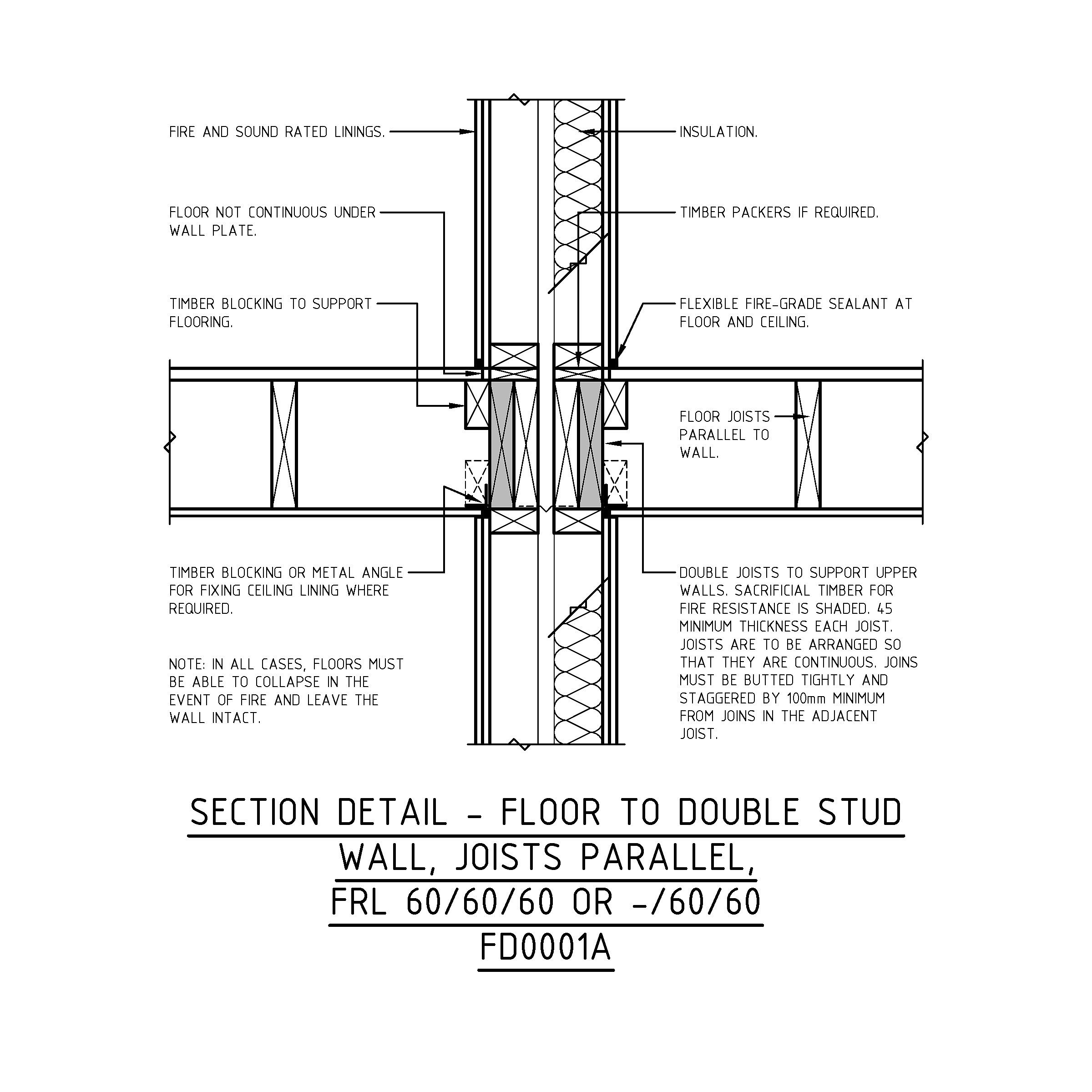 Mrtfc Building Class 1a Townhouses Woodsolutions