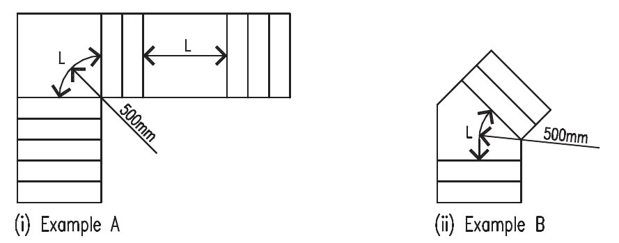 Landing length