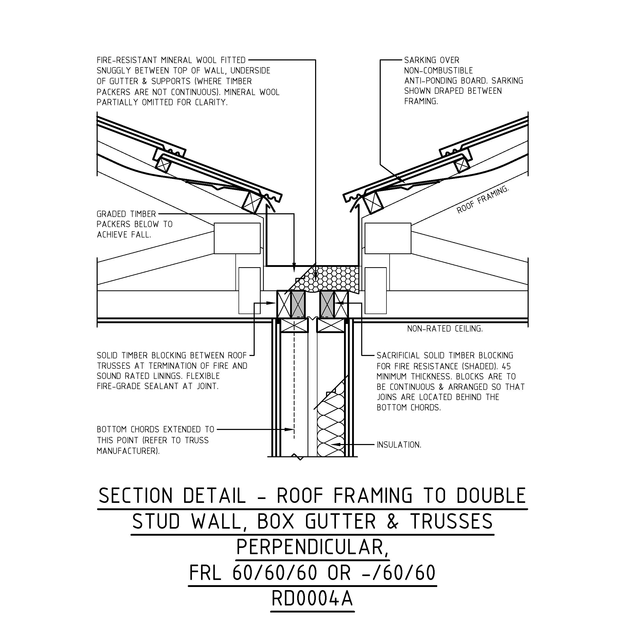 Mrtfc Building Class 1a Townhouses Woodsolutions