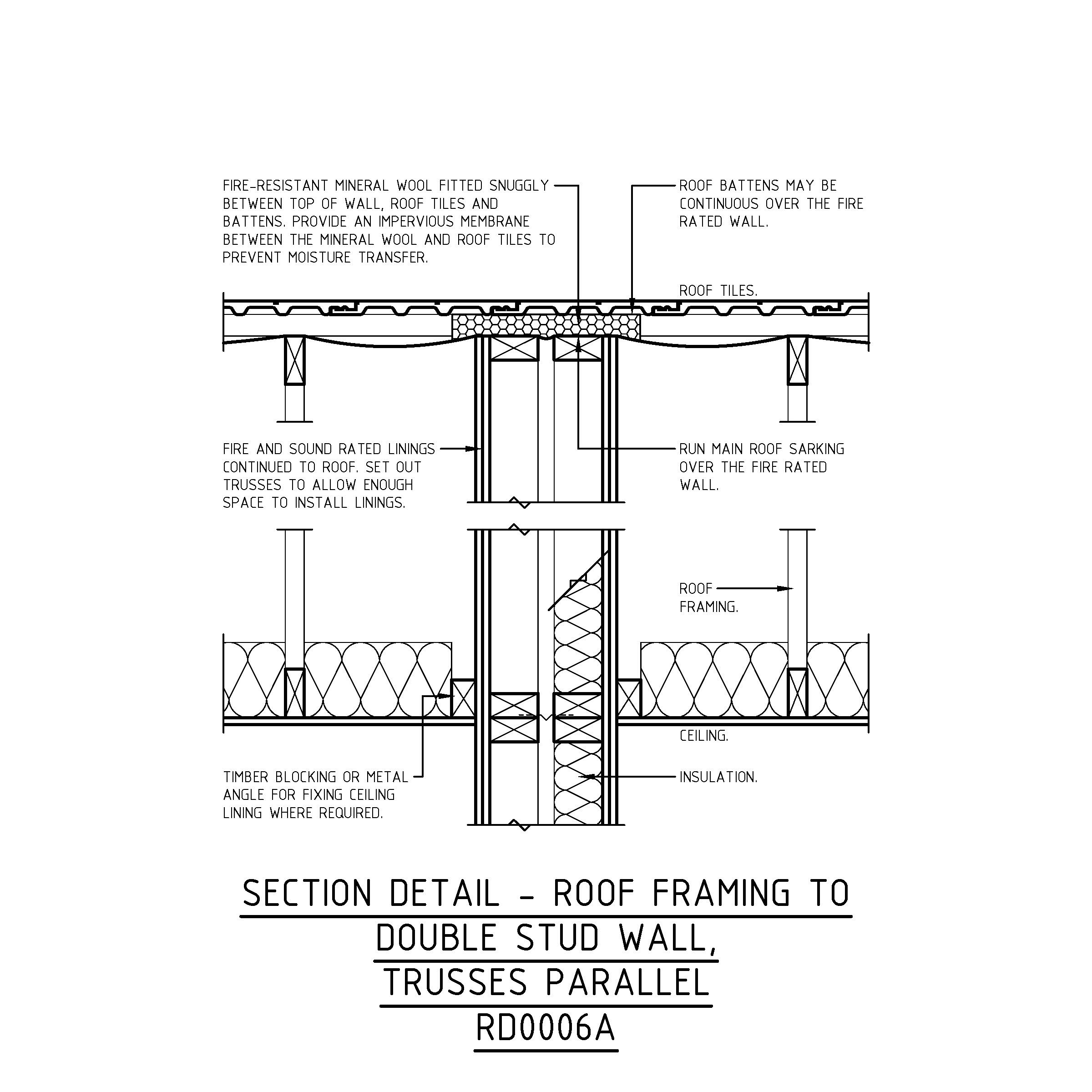 Mrtfc Building Class 1a Townhouses Woodsolutions