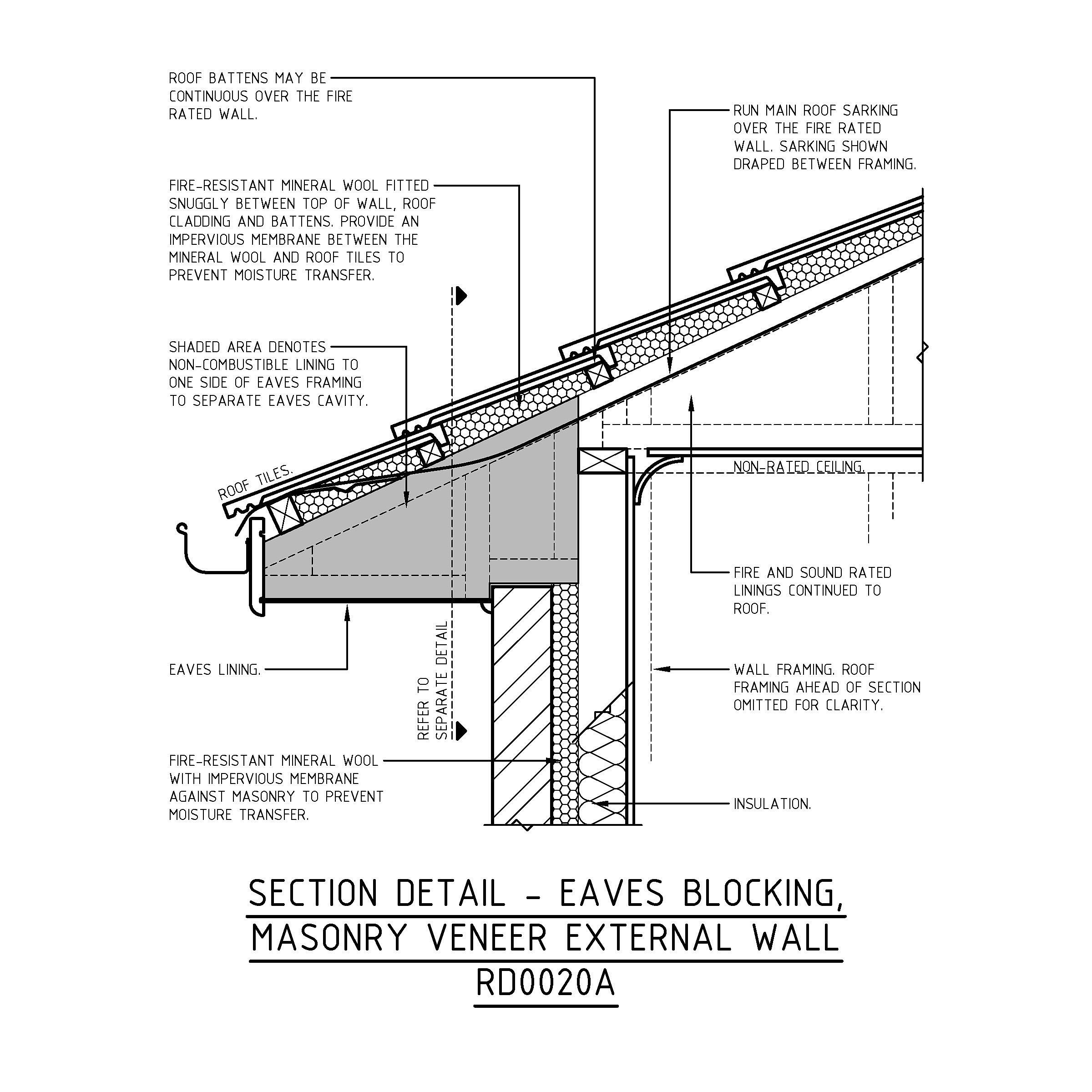 MRTFC - Building Class 1a Townhouses | WoodSolutions