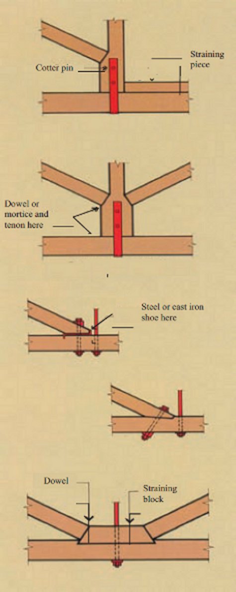 Traditional bottom chord web joints