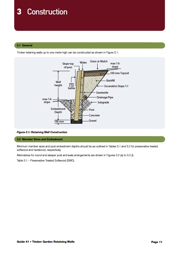 a diagram of a timber frame