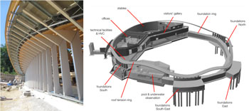 The reinforced concrete tension ring
