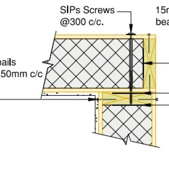 SIP wall corner detail