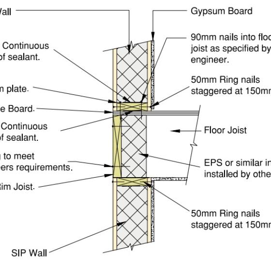 Suspended floor to load bearing SIP wall detail Suspended floor to load bearing SIP wall detail