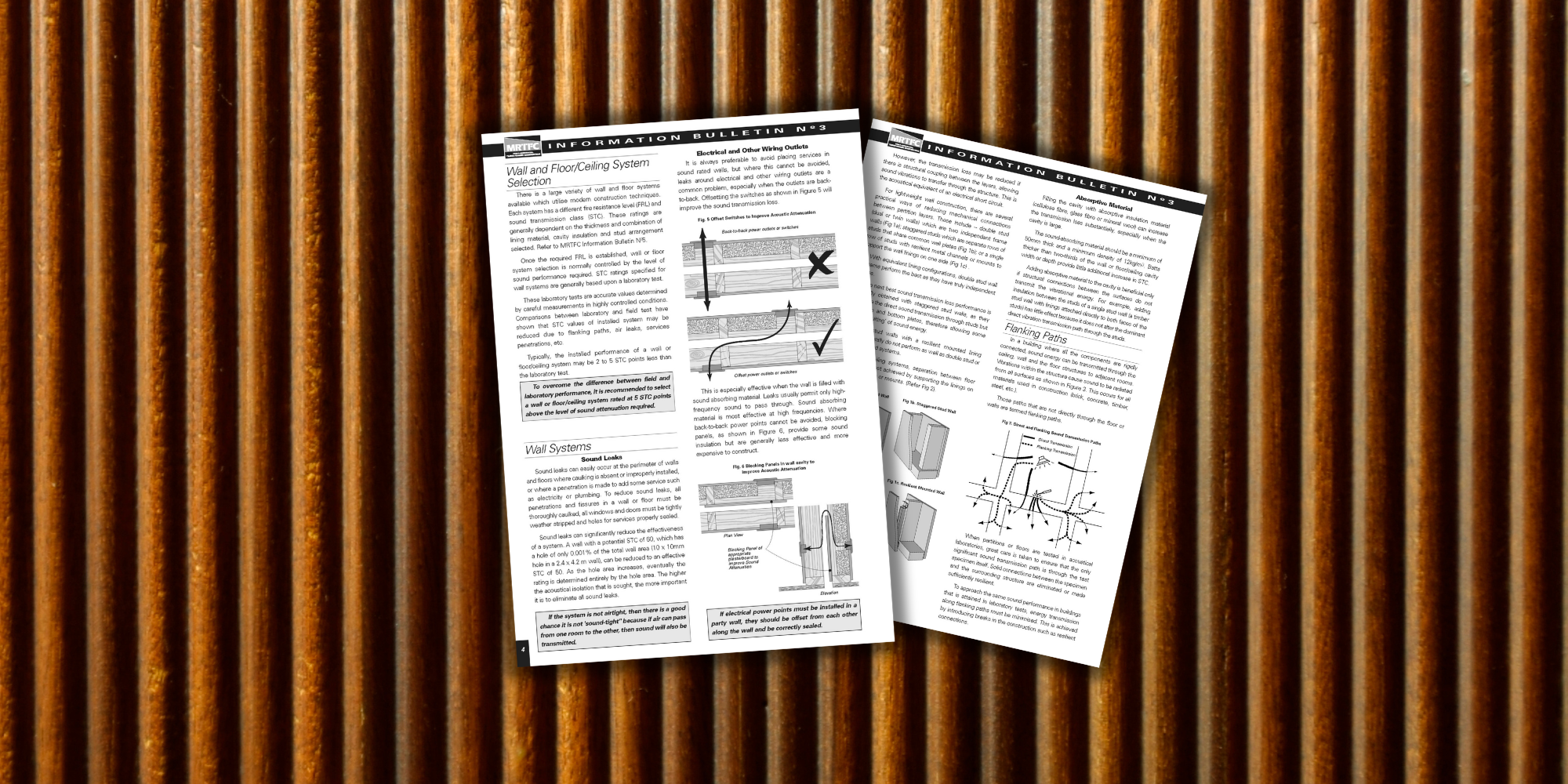 Acoustic Performance