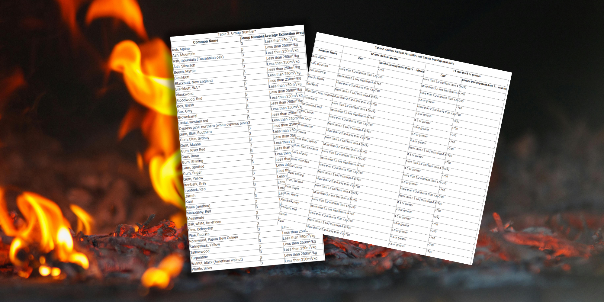Fire Hazard Properties