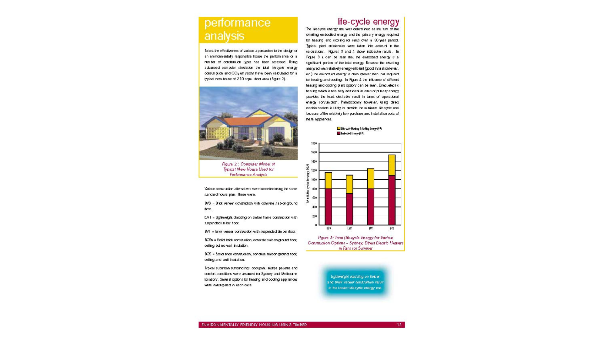 Enviromentally Friendly Housing p2