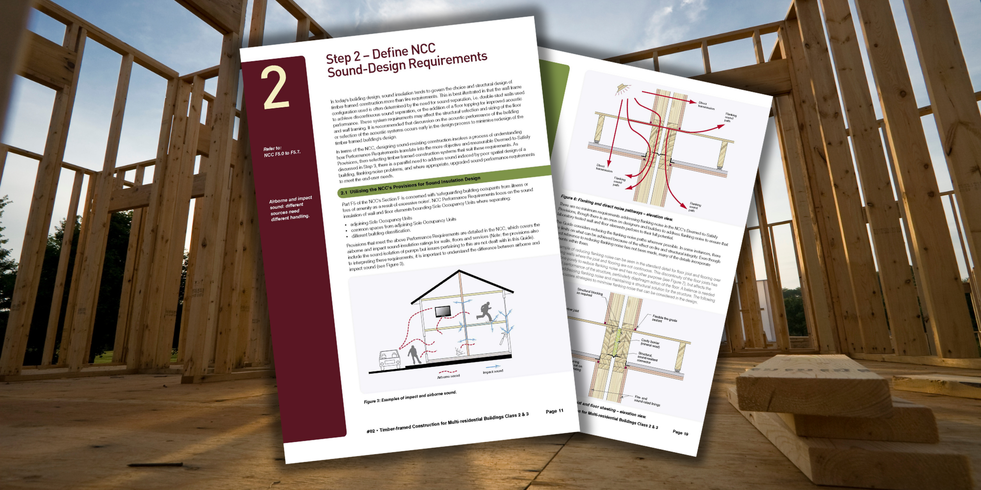 Acoustic Considerations in Construction