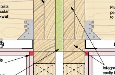 a diagram of a wood beam